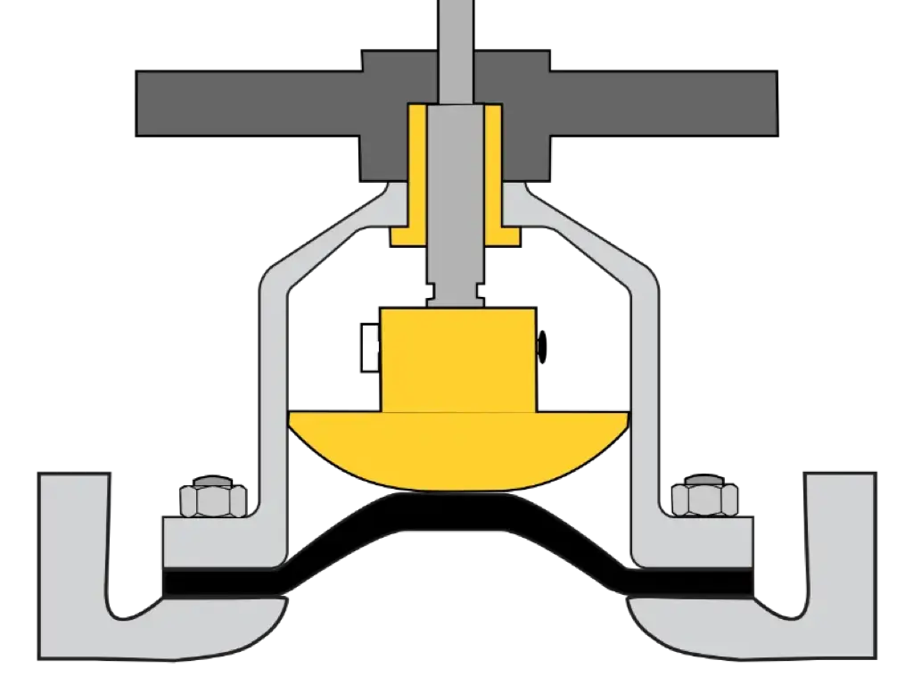 Ventilplan 3